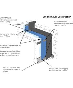 PV UG150 và  PV UG150-P