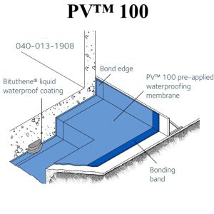 PV™ 100