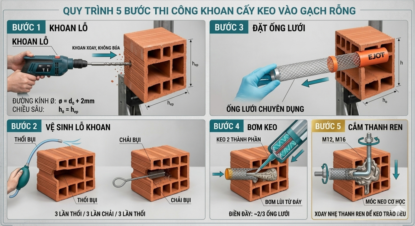 https://mbvnchemical.com/trang-chu/